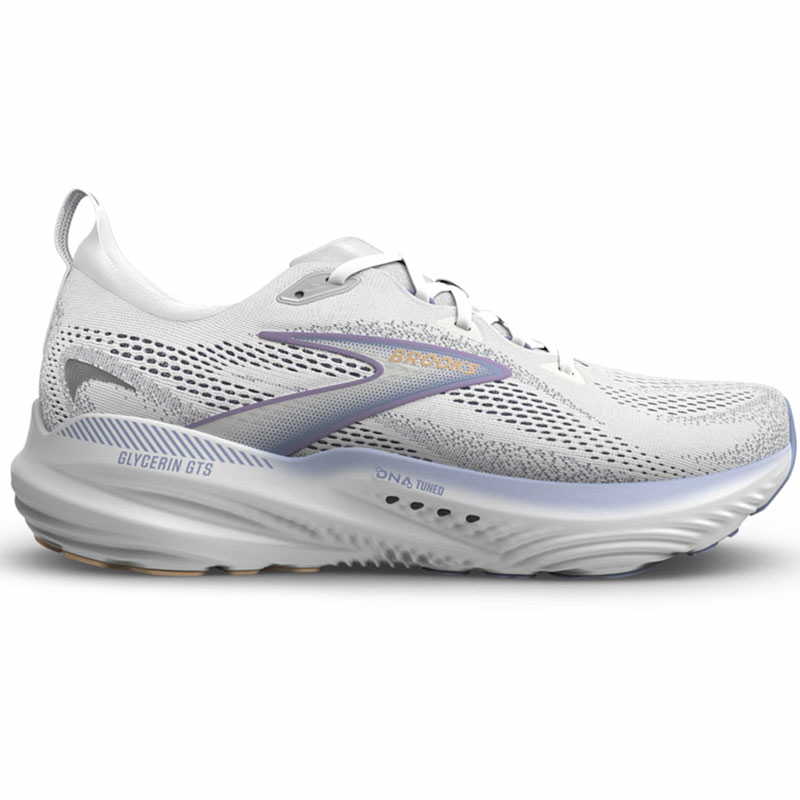 Glycerin GTS 22 | Support